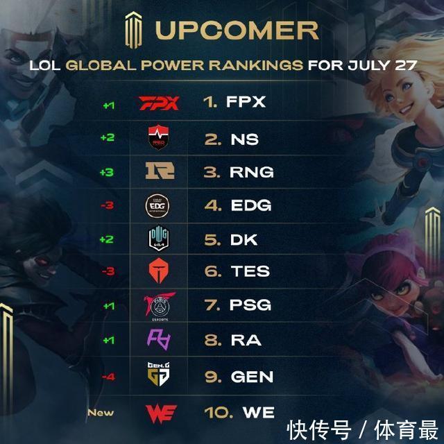 无疑扩大了 无疑扩大了